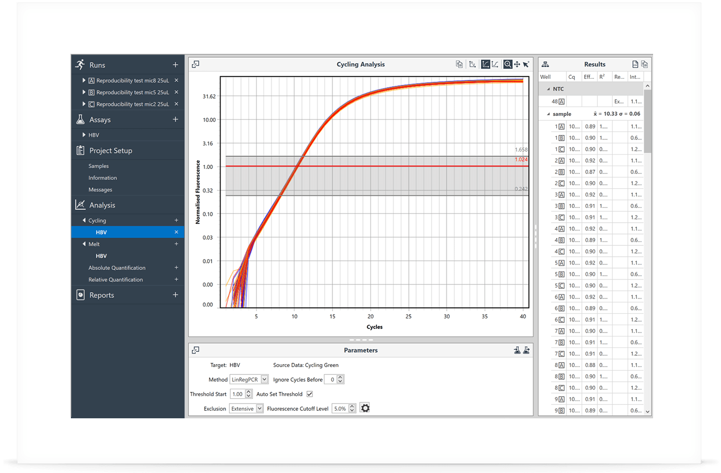 Mic qPCR Cycler Software - Projects Multi-Run Analysis