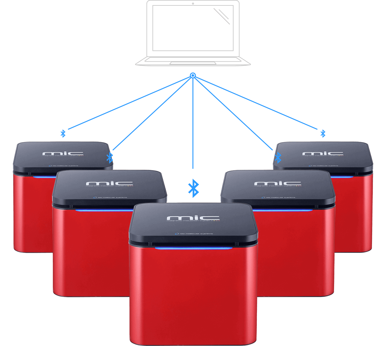 Mic qPCR Bluetooth Connectivity