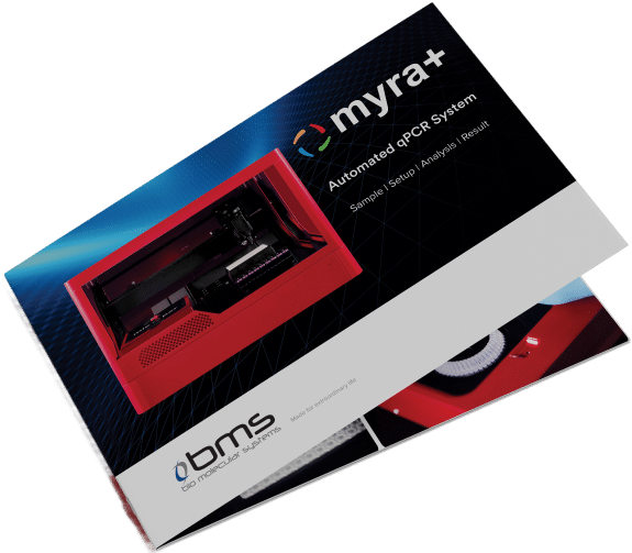 Myra Data Collection Myra+ | Automated qPCR System | Bio Molecular Systems